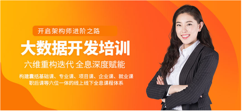 國(guó)內(nèi)前十運(yùn)營(yíng)培訓(xùn)機(jī)構(gòu)排名