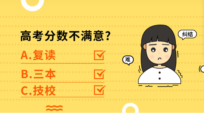 盤點南通有實力的高三復讀學校三大排名匯總