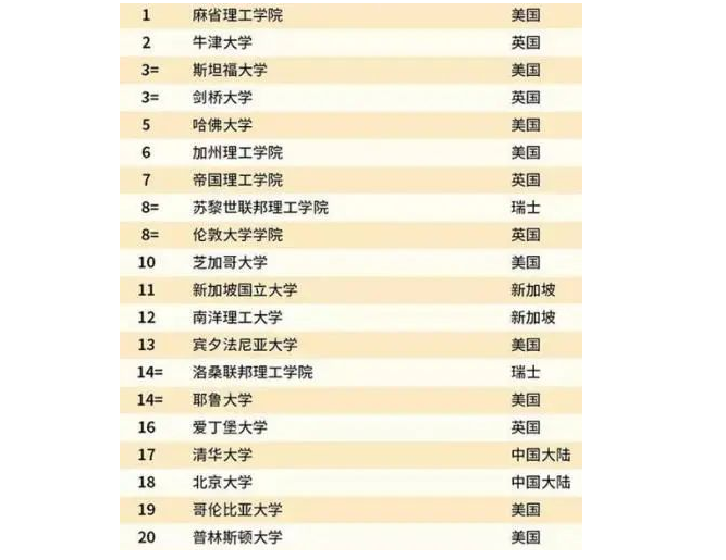 微信截圖_20220823092937.png 微信截圖_20220823092937.png