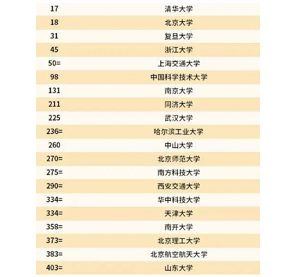 微信截圖_20220823092951.png 微信截圖_20220823092951.png