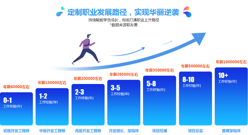 微信截圖_20230224162139.png 微信截圖_20230224162139.png