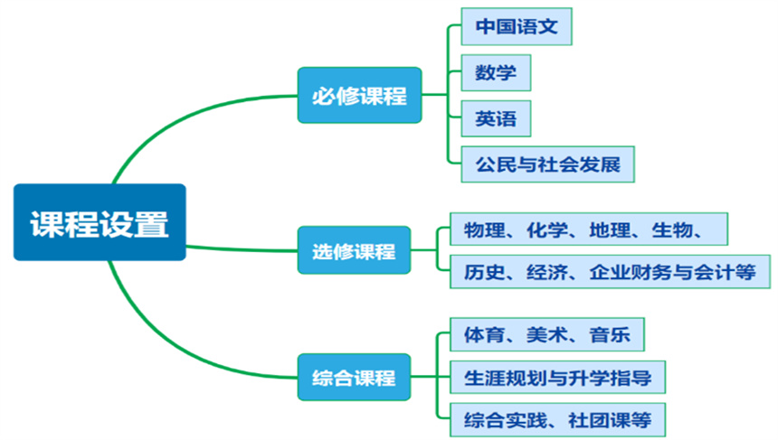 微信截圖_20230511150547.jpg